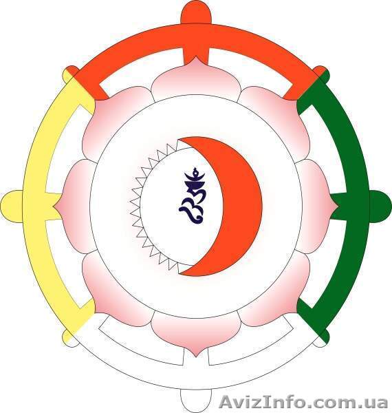 Гимнастика индийских йогов - <ro>Изображение</ro><ru>Изображение</ru> #1, <ru>Объявление</ru> #14143