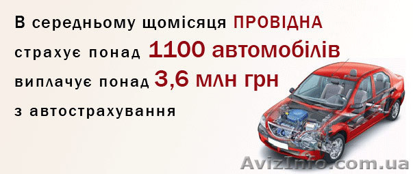Запрошуємо до конкурсу універсальні та дилерські СТО  - <ro>Изображение</ro><ru>Изображение</ru> #1, <ru>Объявление</ru> #341985