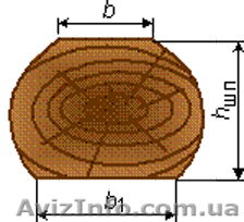 Куплю шпалу н/о 1,5м - <ro>Изображение</ro><ru>Изображение</ru> #1, <ru>Объявление</ru> #465205