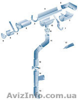 Качественная пластиковая водосточная система по низкой цене - <ro>Изображение</ro><ru>Изображение</ru> #1, <ru>Объявление</ru> #617034