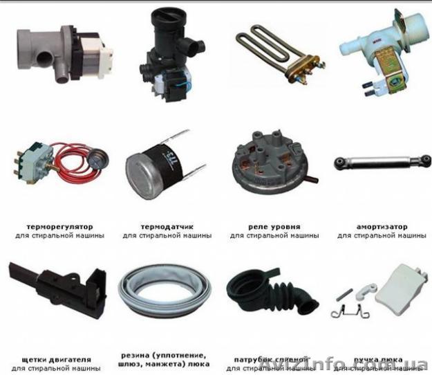 Комплектующие для стиральных машин. Полтава - <ro>Изображение</ro><ru>Изображение</ru> #1, <ru>Объявление</ru> #735364