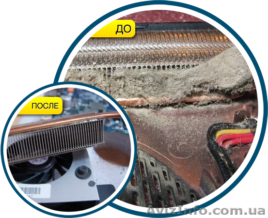 Ремонт, чистка ноутбуков и компьютеров в Полтаве - <ro>Изображение</ro><ru>Изображение</ru> #1, <ru>Объявление</ru> #1156529