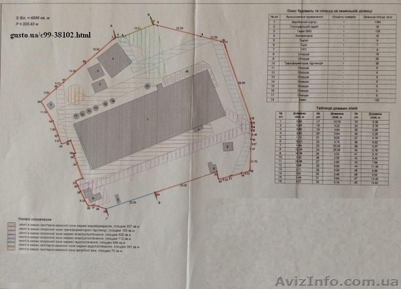 Продам бывший Кохновский хлебозавод в Кременчуге (Полтавская обл) - <ro>Изображение</ro><ru>Изображение</ru> #1, <ru>Объявление</ru> #1361056