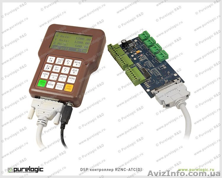 DSP контроллер для управления станком ЧПУ - <ro>Изображение</ro><ru>Изображение</ru> #1, <ru>Объявление</ru> #1471715