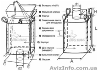 ПРОИЗВОДСТВО & ПОШИВ МЕШКОВ & БИГ-БЭГОВ (FIBCs) Полтава  - <ro>Изображение</ro><ru>Изображение</ru> #10, <ru>Объявление</ru> #262208