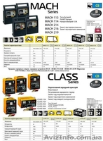 СB 5000. Пуско-зарядное устройство 12 /24 В (Ток пуска 700 А).  - <ro>Изображение</ro><ru>Изображение</ru> #6, <ru>Объявление</ru> #380284