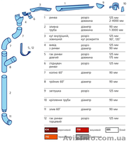 МЕТАЛЛОЧЕРЕПИЦА - ВОДОСТОК - САЙДИНГ  ОТ ЗАВОДА ПРОИЗВОДИТЕЛЯ. - <ro>Изображение</ro><ru>Изображение</ru> #10, <ru>Объявление</ru> #388466