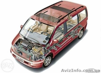 Продам Мерседес Вито 638 кузов по запчастям. - <ro>Изображение</ro><ru>Изображение</ru> #1, <ru>Объявление</ru> #1456367