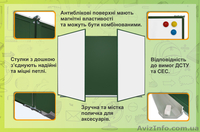 Шкільні дошки та дошки для офісу - <ro>Изображение</ro><ru>Изображение</ru> #2, <ru>Объявление</ru> #912298