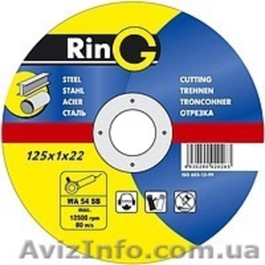 Абразивный инструмент 