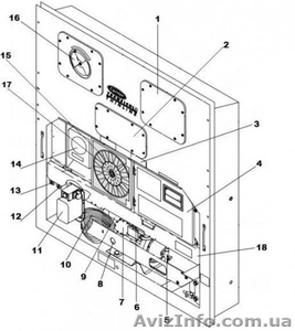 Запчасти для рефконтейнера купить,  заказать.