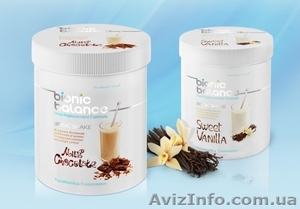 Вкусная коррекция веса