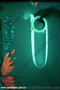 Бизнес идеи для малого бизнеса в г. Черкассы 