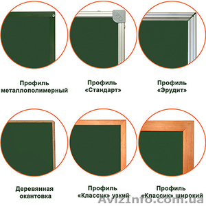 Шкільні дошки та дошки для офісу - <ro>Изображение</ro><ru>Изображение</ru> #1, <ru>Объявление</ru> #912298