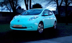 Высокорентабельный бизнес на светящейся краске и люминофоре