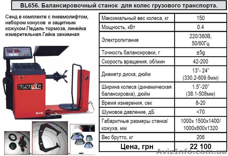 Ванна для проверки колёс легковых автомобилей.Шиномонтаж балансир - <ro>Изображение</ro><ru>Изображение</ru> #5, <ru>Объявление</ru> #375004