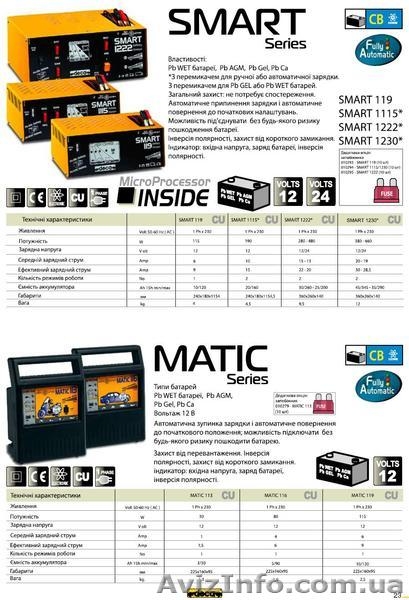 СB 5000. Пуско-зарядное устройство 12 /24 В (Ток пуска 700 А).  - <ro>Изображение</ro><ru>Изображение</ru> #7, <ru>Объявление</ru> #380284