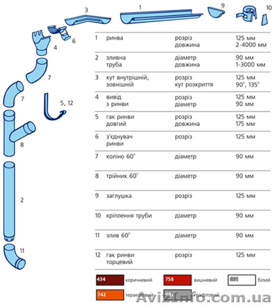 МЕТАЛЛОЧЕРЕПИЦА - ВОДОСТОК - САЙДИНГ  ОТ ЗАВОДА ПРОИЗВОДИТЕЛЯ. - <ro>Изображение</ro><ru>Изображение</ru> #10, <ru>Объявление</ru> #388466