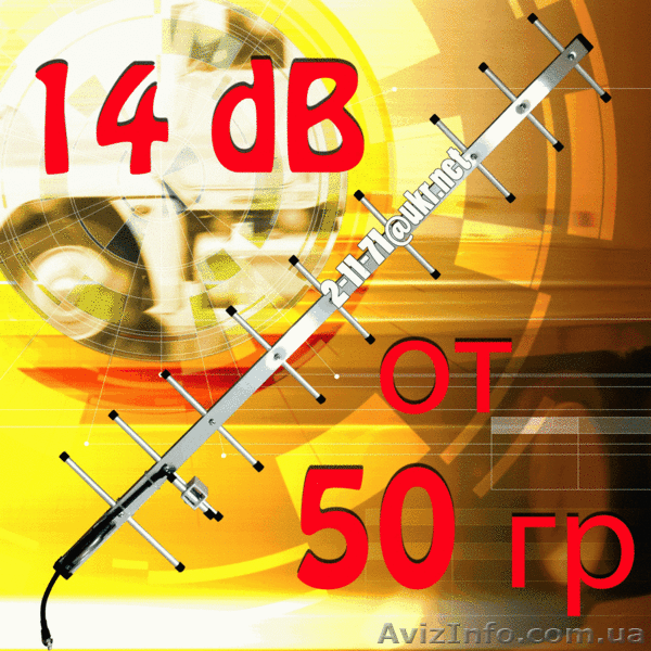 14 дБ Антенны для 3G СДМА: Интертелеком, PEOPLEnet - <ro>Изображение</ro><ru>Изображение</ru> #8, <ru>Объявление</ru> #458781