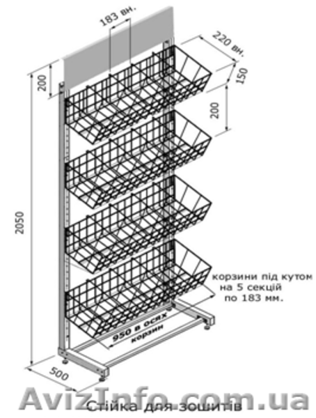 Торгові сітки та полиці для насіння газет іграшок та інш.товарів   - <ro>Изображение</ro><ru>Изображение</ru> #4, <ru>Объявление</ru> #523601
