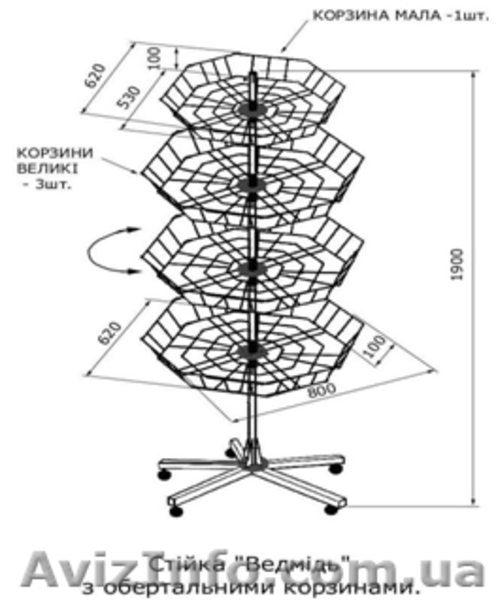 Торгові сітки та полиці для насіння газет іграшок та інш.товарів   - <ro>Изображение</ro><ru>Изображение</ru> #3, <ru>Объявление</ru> #523601