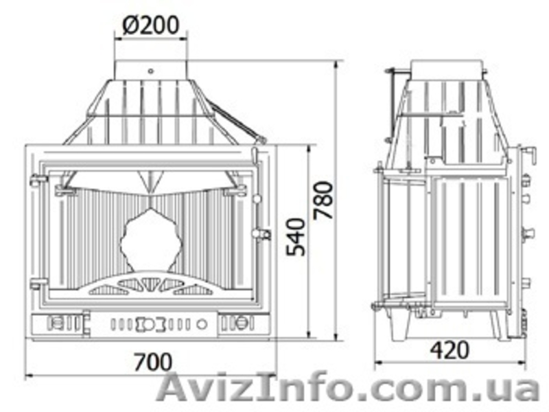 Каминная топка Kaw-Met W3 16 кВт - <ro>Изображение</ro><ru>Изображение</ru> #2, <ru>Объявление</ru> #851569