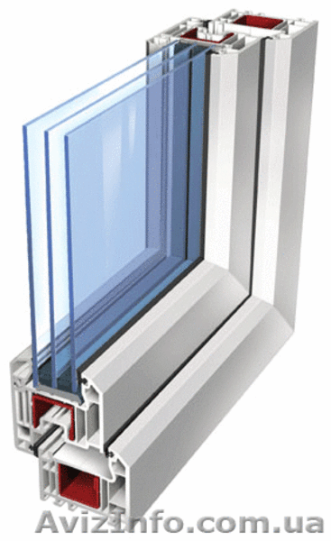 Окна, балконы и изделия из пластика - <ro>Изображение</ro><ru>Изображение</ru> #1, <ru>Объявление</ru> #1141459