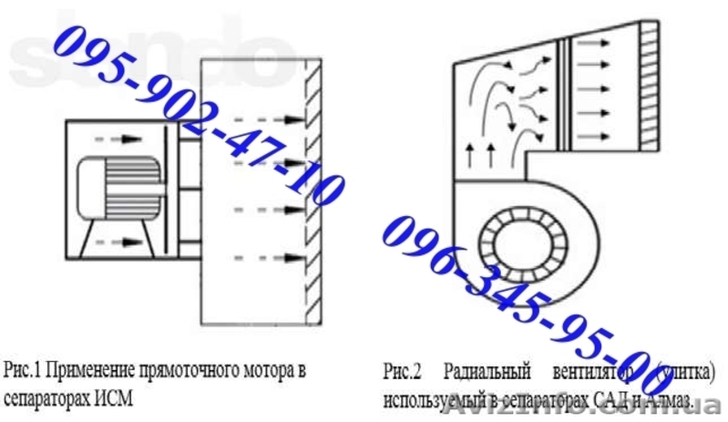 Продам ІСМ-5 сепаратор зерна - <ro>Изображение</ro><ru>Изображение</ru> #8, <ru>Объявление</ru> #1230995