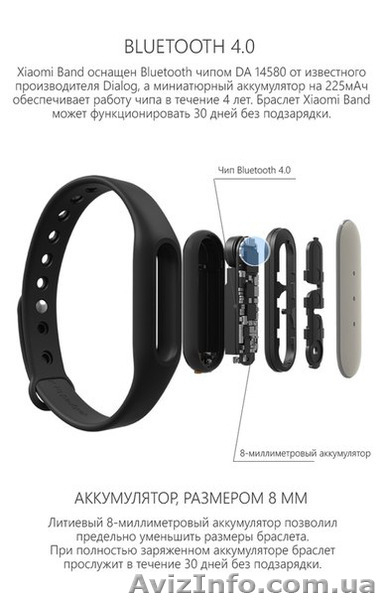 Купить Xiaomi Mi Band Фитнес Браслет! - <ro>Изображение</ro><ru>Изображение</ru> #3, <ru>Объявление</ru> #1388360